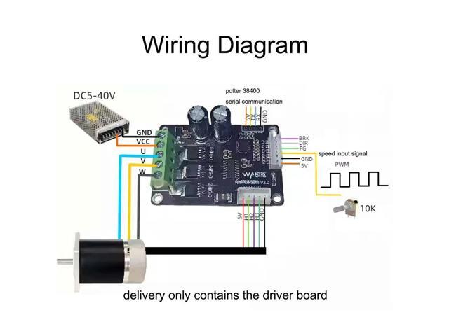 DC5V-40V BLDC 200W Max with Hall Three-phase Brushless Motor Drive Module Control Board PWM/0-5V Analog Speed Adjustment Driver
