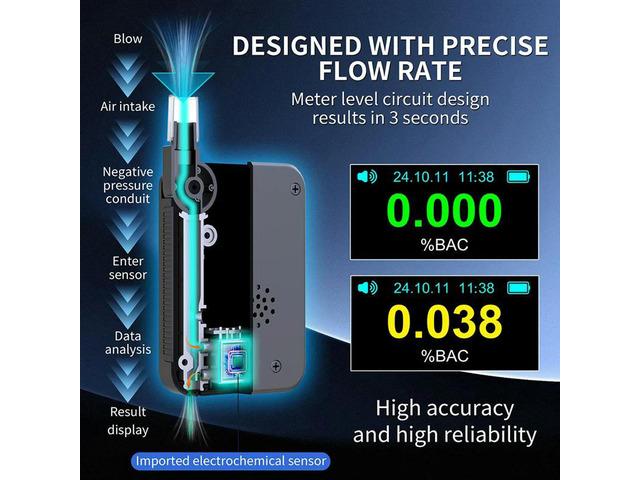 D1000 Electrochemical Alcohol Tester Voice Report Blowing Drunk Driving Alcohol Tester Alcohol Meter