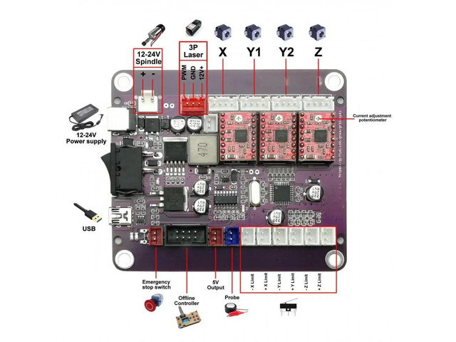 DIY 12-24V USB Power Port Laser Engraving Machine Control Board Support 12V TTL Laser Grbl 1.1 3-axis Controller with Switch