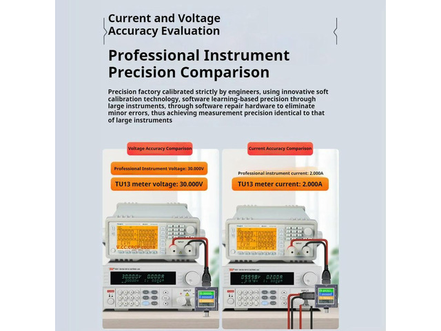 TU13 DC0-50V 6.5A USB+Type-C Mobile Phone Charger Capacity Monitor Voltage Current Meter Power Tester PD Fast Charging Protocol