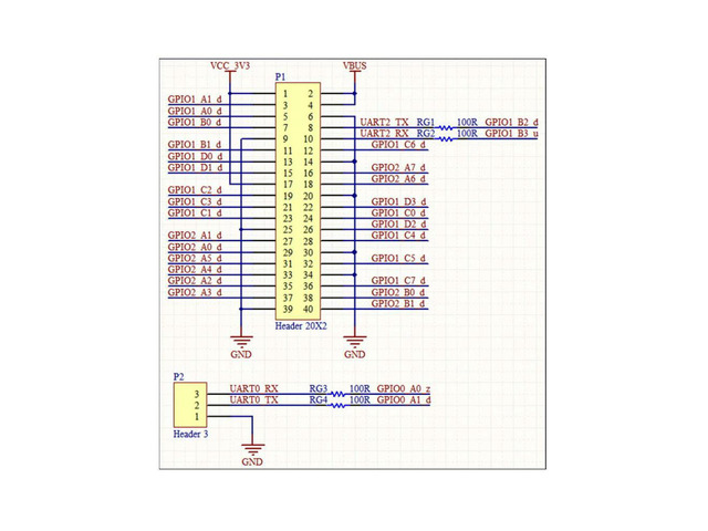 for Remote Server Operation & Maintenance RV1106G3 Development Board 1.8GHz Core 256MB DDR3L 8GB with Status Indicator Light