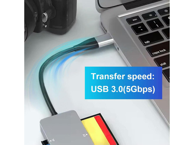 5 in 1 All In One Card Reader 5Gbps CFast+XD+CF+SD+TF Reader Memory Card Adapter Type-C & USB A for PC Laptop Accessories