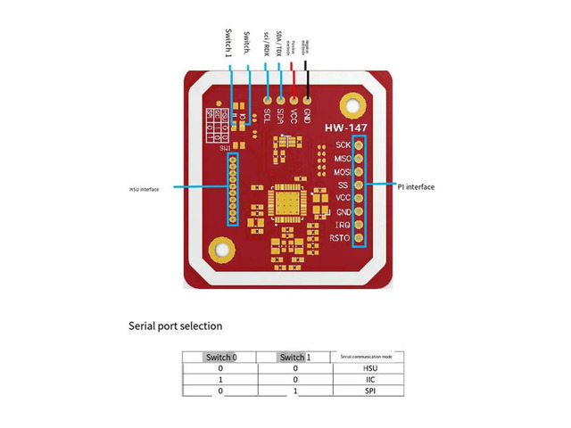 PN532 NFC RFID Module V3 User Kits Reader Writer Mode IC S50 Card PCB Attenna I2C IIC SPI HSU