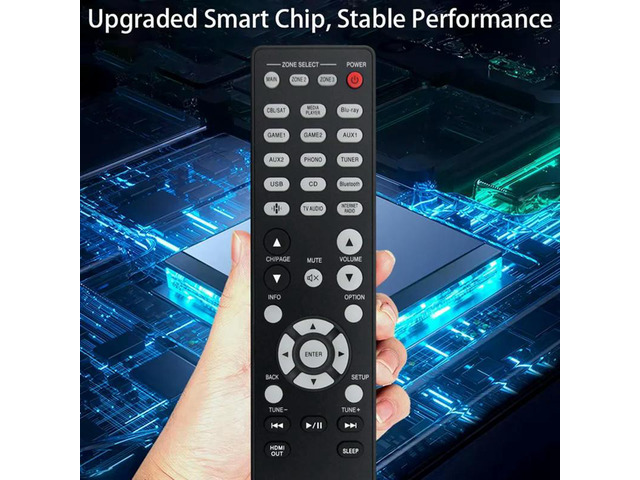 Replace RC-1256 Remote Control For DENON AV Surroud Receiver RC-1256 Remote Control