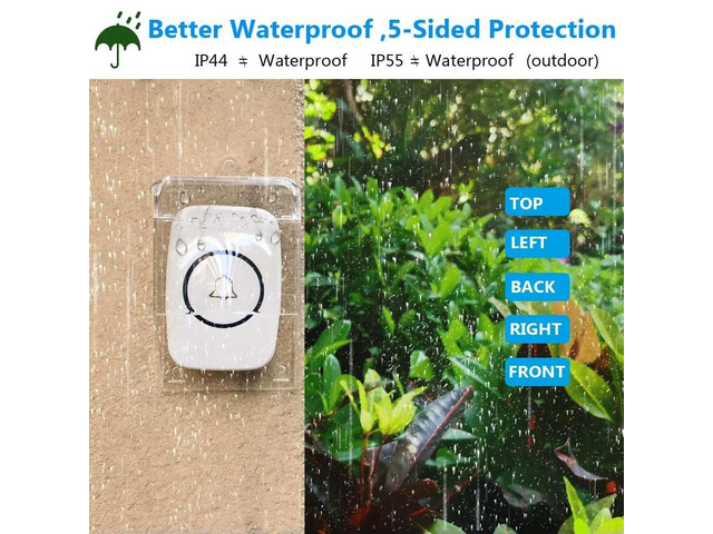 Doorbell Waterproof Cover for Outdoor Doorbell Protection Box Transparent Cap for Rain Protection and Splash Prevention