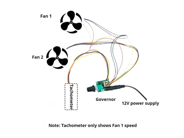 12V PWM Fan Adjustable Speed Controller with Potentiometer Knob Switch 5A Dual-Way 4 Wires DC Motor Driver Speed Governor
