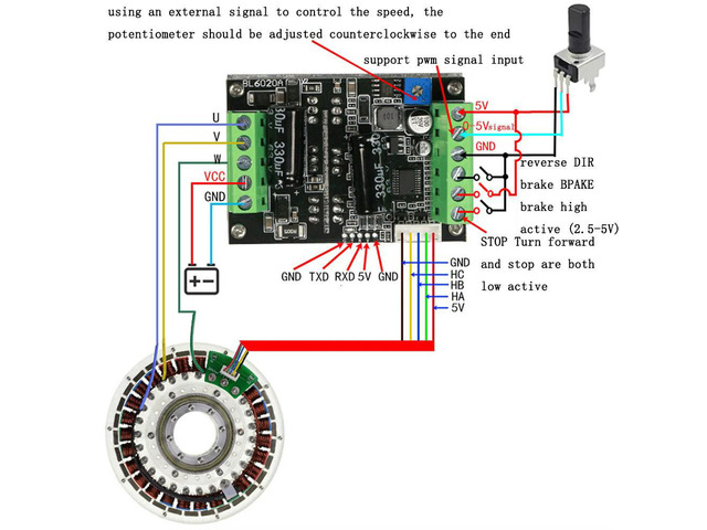 500W High Power BLDC Motor Driver 6-60V 20A Hall Brushless Motor Speed Control Board PWM DC 3 Phase Motor Drive Module
