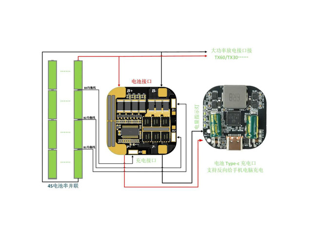 IP2368 2-5S Step-up and Step-Down bidirectional High-power Charge and Discharge Power Module Support PD100WFast Charging Board