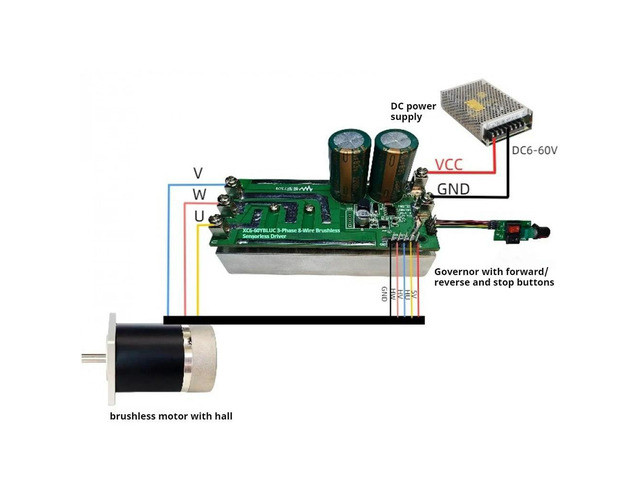 DC6-60V Motor Forward and Reverse Controller BLDC Brushless Motor Driver Module with Hall 750W High-power Motor Speed Regulator