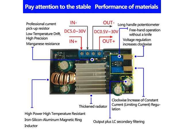 DC DC 0.5-30V 4A 35W Automatic Boost Buck Converter CC CV Regulated Adjustable oratory Step-Down Step-Up Power Supply Module