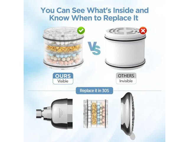 Shower Head Filter Replacement Cartridge for Filtered Shower Head - H5H117 (2-PACK)