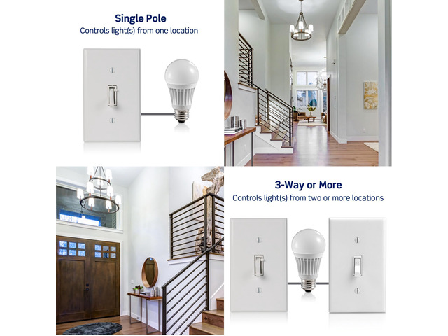 Toggle Slide LED Advanced Dimmer Switch for 150W Dimmable LED, Halogen and Incandescent Bulbs and Fixtures, TSL01-T, Light Almond