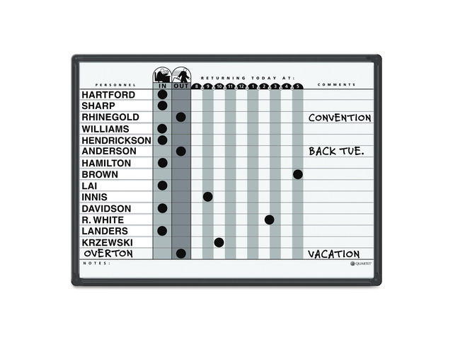 In and Out Dry Erase Magnetic Board 24'W x 18'H, In & Out Personnel Matrix for 15 Names, DuraMax Porcelain, Black Frame (781G)
