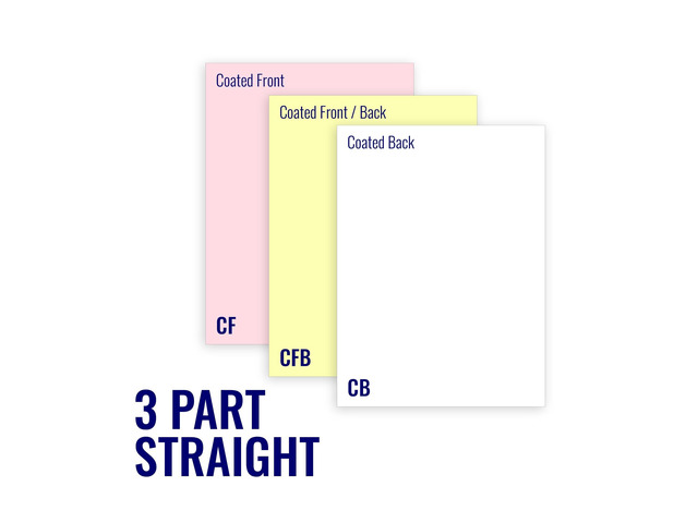 8.5 x 11 Excel One Carbonless Paper 3 Part Straight/Forward (Bright White/Canary/Pink), 1340 Sets, 4000 Sheets (8 REAMS)