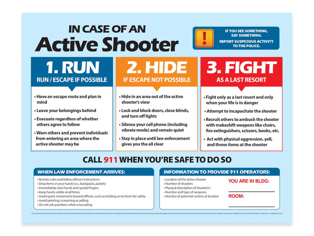 ZOCO Active Shooter Safety Poster (20-Pack) Laminated 17x22 Emergency Preparedness Sign Run Hide Fight Strategy for School, Workplace, or Public...