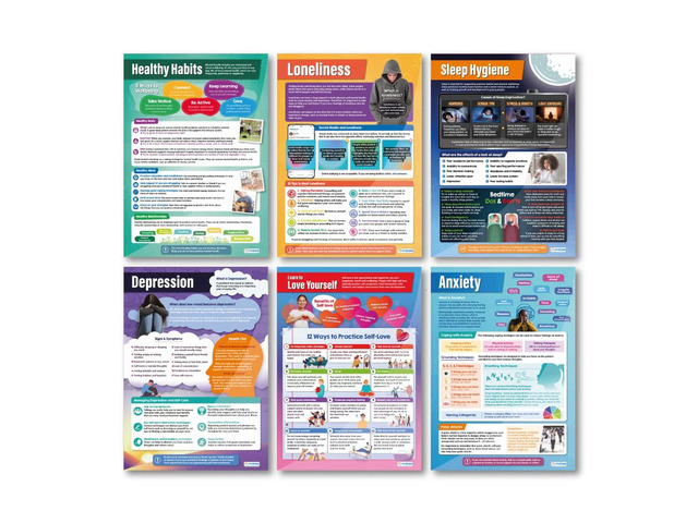Mental Health Classroom Posters - Set of 6 - EXTRA LARGE 33' x 23.5' - Laminated - Anxiety, Therapy & Motivational Classroom Decoration - Wall Charts