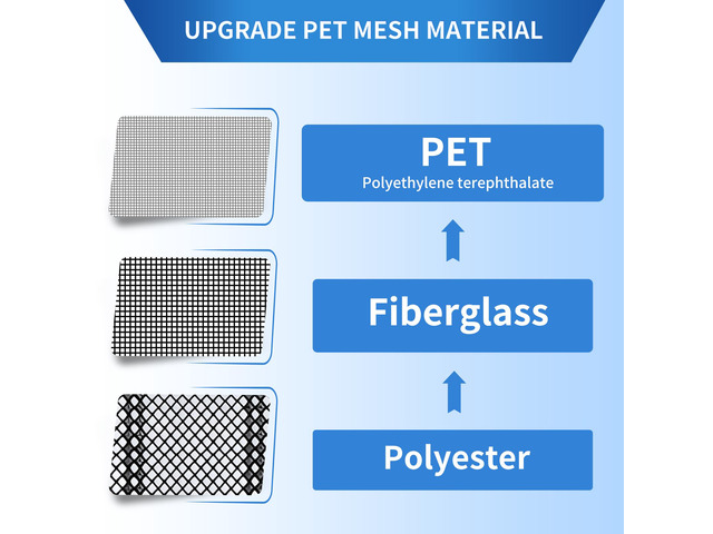 Magnetic Screen Door Upgraded PET Mesh Stronger Than Fiberglass and Polyester,Hands Free,Keeps Bugs Out,Pet & Kid Friendly,Suitable for Sliding...