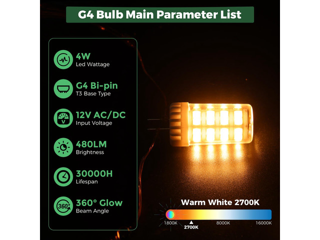 G4 LED Bulb 4W 480LM 2700K Warm White, 12V AC/DC, 360Â° Beam Angle, T3 Halogen Replacement, High-Efficiency Ceramic Base for Landscape, Cabinet,...
