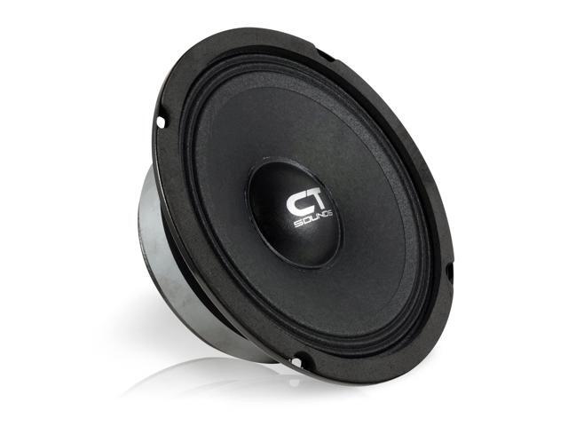 TROPO65-4 6.5 Shallow Mount Midrange Speaker, 175 Watts RMS, Each