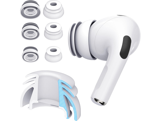 Premium Multi-Flange Eartips for AirPods Pro 1 & 2 (S/M/L) Always Fits, Never Slips