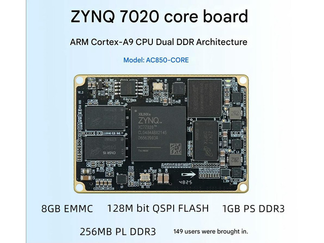 XC7Z020 ZYNQ core board with dual DDR architecture and dual-core ARM Cortex-A9 CPU
