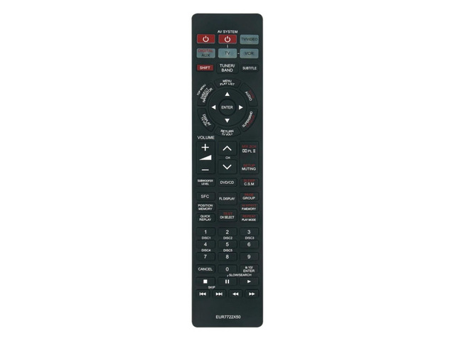EUR7722X50 Replacement Remote Control for Panasonic DVD Home Theater Sound System in Living Rooms or Rooms, No Programming or Pairing Needed,...