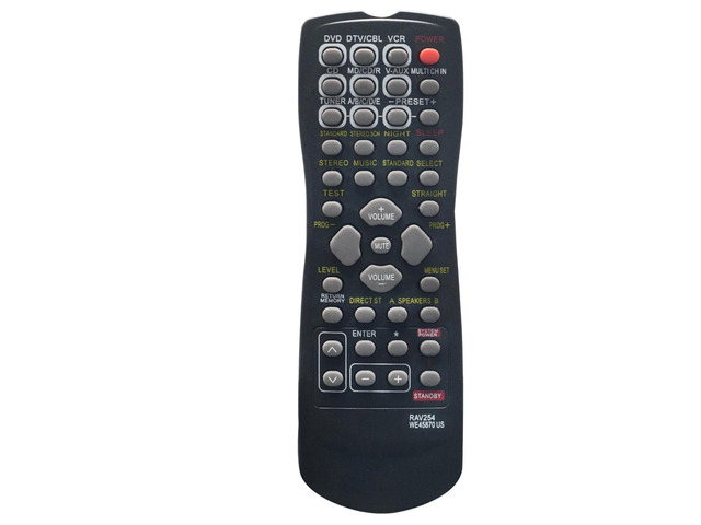 RAV254 WE45870 US Remote Control for Yamaha AV Receiver Receivers System Use in Living Rooms or Rooms, Replace Remote Compatible Models RX-V350...