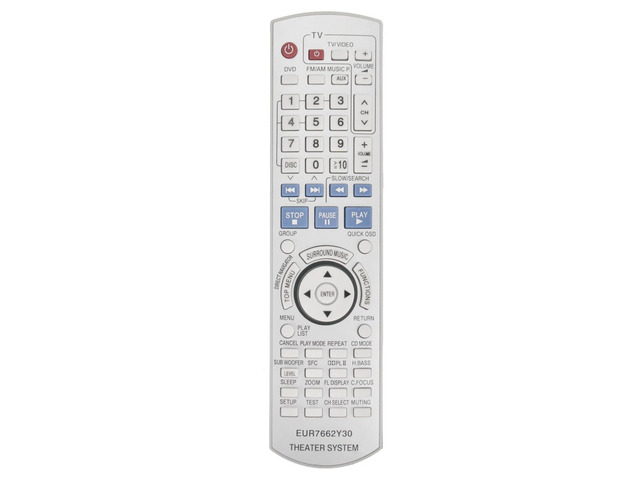EUR7662Y30 Replacement Remote Control for Panasonic DVD Receiver Home Theater Stereo Sound System in Living Rooms or Rooms, Size Approximately...