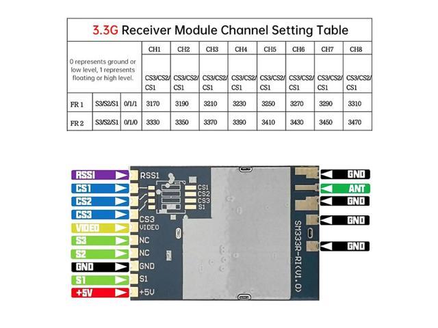 SM333R 3.3G 16CH VRX Module Analog FPV Audio Video Transmission Receiver Module