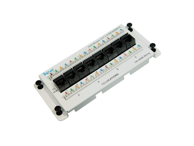CAT6 Ethernet Data Module, 8 Ports, UL Listed & PoE++ Rated, High-Performance Network Interface, Quick Push-Pin Mount, Fits 9' 14', and 28'...