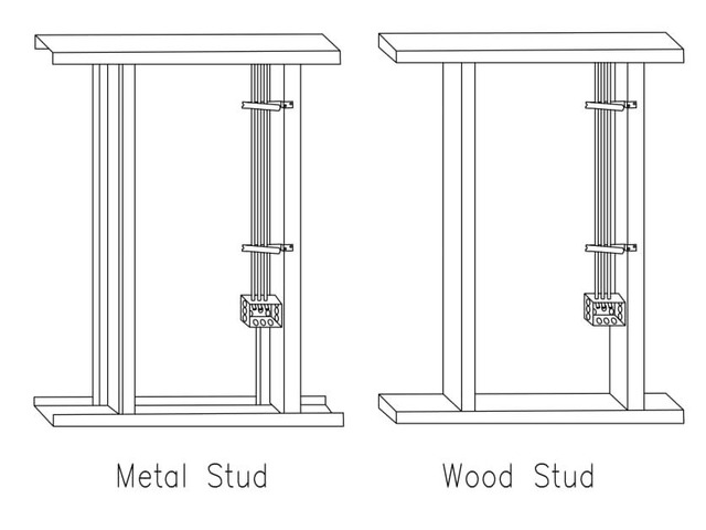 Cable Support Strap - Multi Cable Support for MC/NM/Low Voltage (Cat6,Cat5e,RG6,etc) - Silver - Metal Frame - Wall Mount - Up to 6 Cables
