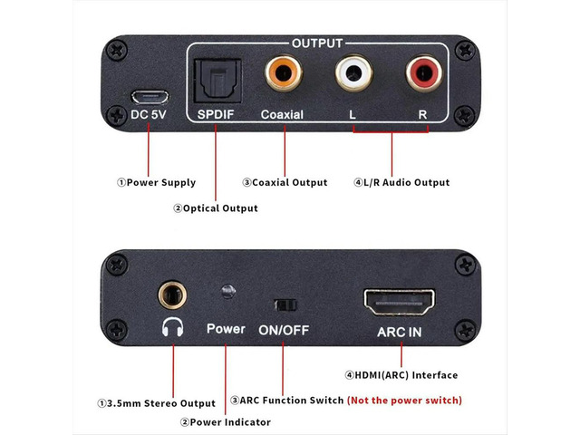 ARC Audio Converter,192KHz/ARC to Optical/Coaxial/RCA/3.5mm Jack for TV/Projector/Speaker/Soundbar/Amplifier