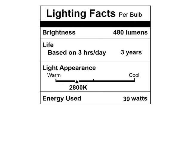 PAR20 Flood 39W 120V 480 Lumens- 2 Pack PAR20 Flood Light Bulbs 2800K Warm White, PAR 20 Dimmable with E26 Base 2pcs