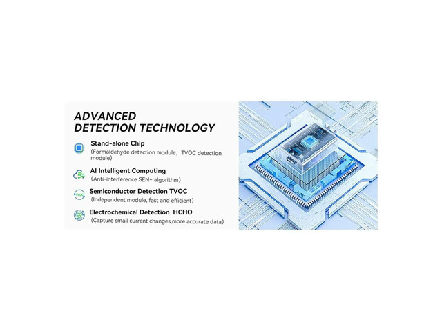 Air Monitor - Indoor Formaldehyde Detector, TVOC Tester for Home & Office