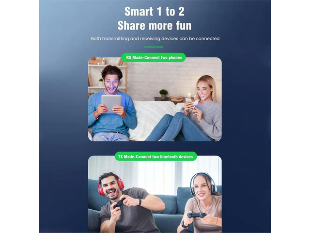 Bluetooth 5.4 Audio Transmitter Receiver Bluetooth Receiver and Transmitter 2-in-1 for TV PC Headphone Car Computer