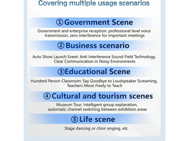 Bluetooth 5.4 Audio Broadcast 1TX to 100+ RX Devices LE Audio Adapter AAC/AptX-AD/LC3 USB/AUX/MIC