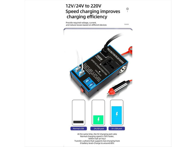 DC 12V/24V to AC 110V/220V Quick Charging Car Inverter Cigar Lighter Socket USB Chargers AC Sockets Power Adapter