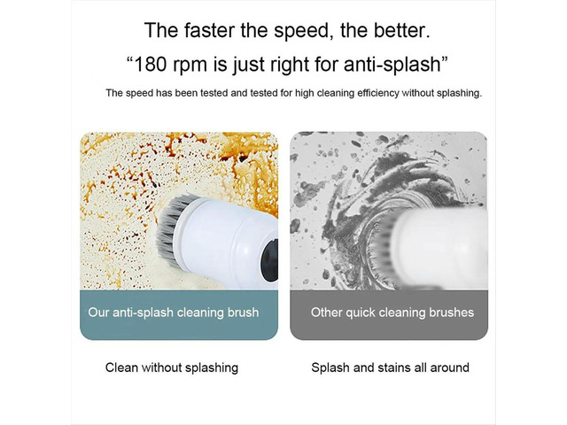 Electric Scrubber with 5 Brush Heads Dish Scrubber Brush Bathroom Scrubber for Kitchen Sink Bathroom Shower Tile Purple