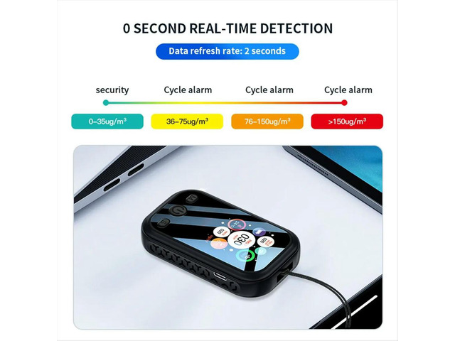 Multifunctional PM2.5 PM10 PM1.0 Air Monitor LCD Display Digital Temperature and Humidity Air Detector B