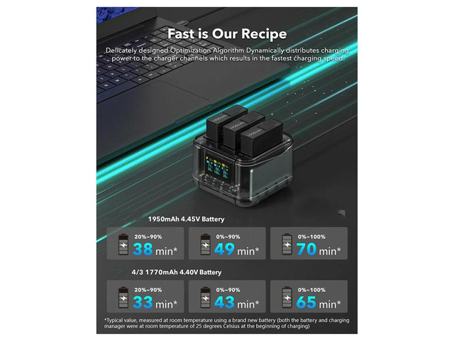 Fast Charging Hub Action 5pro/4/3 Charger Three Port Charging Case Electricity Detection ligent OLED
