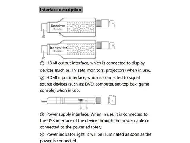 YM-5.8G 1080P 50M -Compatible Video Transmitter Receiver Extender Adapter Dongle For TV Monitor Projector PC