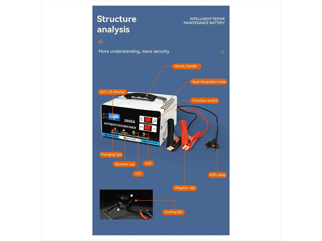 High Power Full Automatic Car Charger for Lead Acid Fast Charger Repair Charger 12V 24V EU Plug