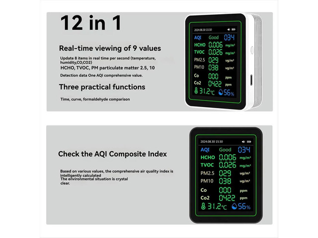 12 in 1 Air Tester Temperature/Humidity /Time/CO/CO2/Curve/TVOC/AQI/PM2.5/PM10/Formaldehyde with Bracket White