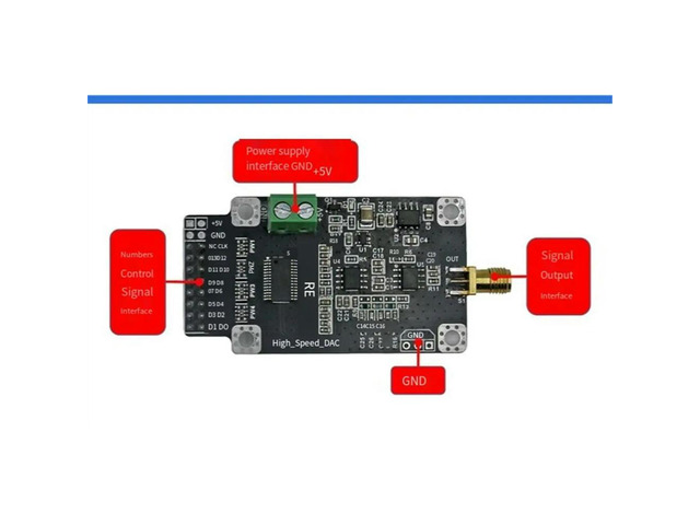 DAC904 Module for DAC Module High Speed 14 Bit 165M Sampling Waveform Generation Digital to Analog Converter