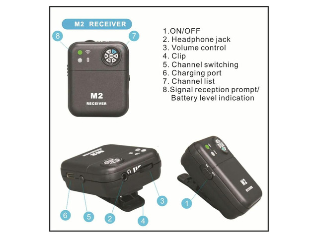 in-Ear Monitor System 2.4Ghz IEM System Transmitter Receiver for Music Studio Live Broadcast Stage