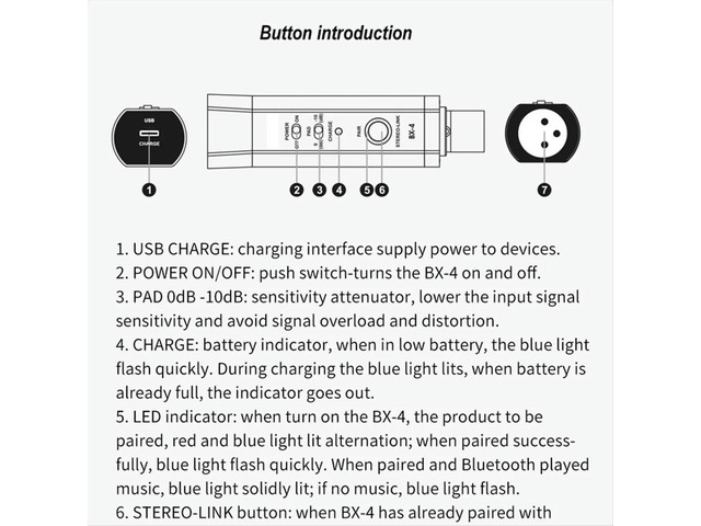 BX-4 Bluetooth Audio Receiver for Music Streaming Sound System Bluetooth 4.0 High Transmission Speed
