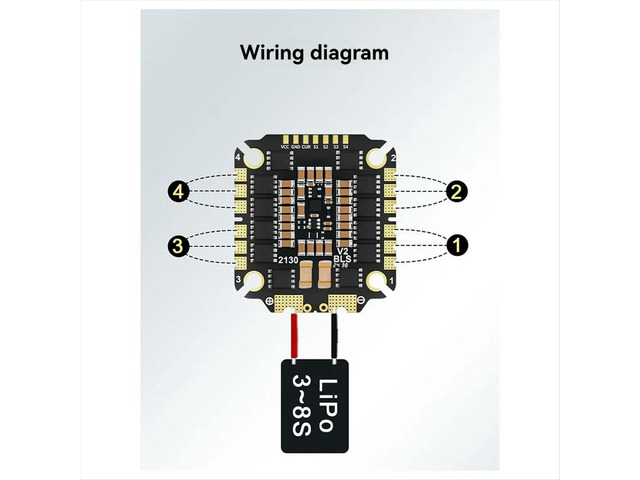 AA08-3075S 32Bit 75A 4-in-1 ESC 3075 V2 AM32 FPV 4-in-1 ESC 3-8S FPV Cross-Country ESC