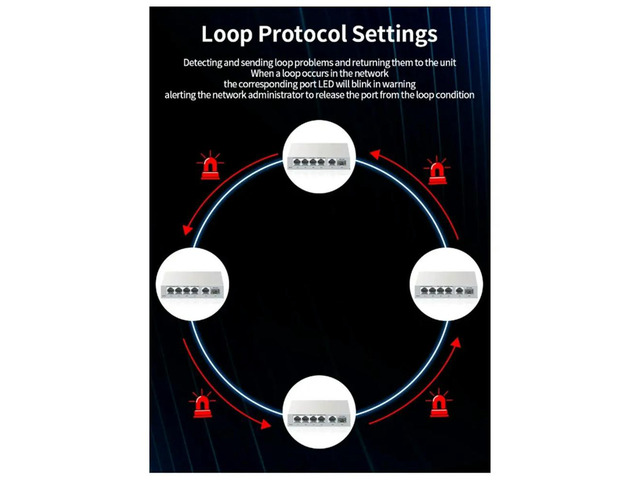 2.5GbE Network Managed Switch 5 Port 10G SFP+ Slot Uplink Web Managed Link Aggregation Hub Internet Splitter EU-PLUG