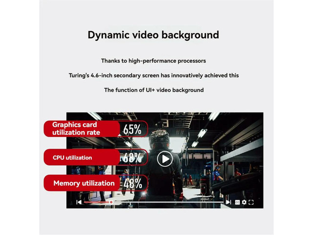 4.6 Inch USB Chassis Secondary Screen 960x320 IPS LCD CPU GPU RAM Weather Monitor Desktop Display No AIDA64 Black