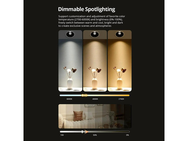 Matter LED Spotlight 12W Anti-Glare Dimmable Ceiling Light 24°Angle Adjustable Support Voice Control